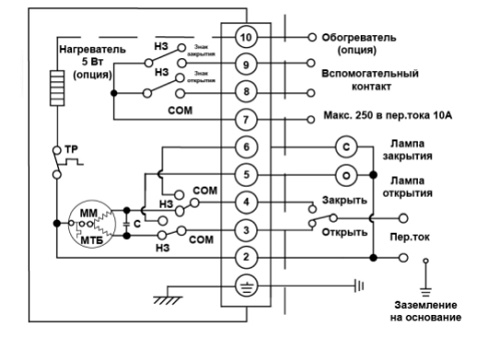 Электрическая схема подключения Кран шаровой DN.ru BV3232P-FP-T Ду100 Ру63, сталь 316, уплотнение - PTFE, полнопроходной, резьбовой с электроприводом четвертьоборотным DN.ru-020 220В