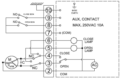 Электрическая схема подключения Кран шаровой ABRA-BV61 Ду08 Ру40 проход полный под приварку с эл. приводом DN.ru-003 MINI 220В