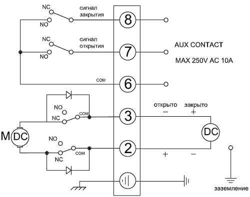 Электрическая схема подключения DN.RU-060 24В