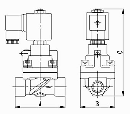 Клапан электромагнитный соленоидный двухходовой поршневый DN.ru-DHY-S (НЗ) на высокое давление Ду40 (1 1/2 дюйм), Ру60 корпус - сталь 304, уплотнение - EPDM, резьба G, с катушкой 220В