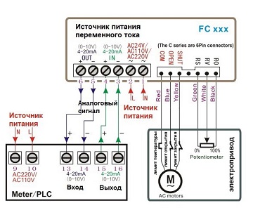 Электрическая схема подключения GGG50-GGG40-EPDM с DN.ru 220В (0-10 В)