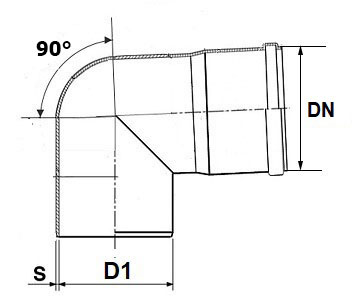 Отводы наружные канализационные 90° Саратовпластика Дн110-200