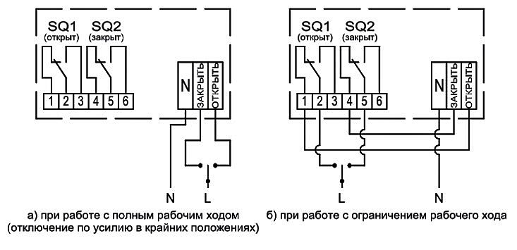 Клапан регулирующий АСТА Р213 ТЕРМОКОМПАКТ Ду80 Ру16, уплотнение - PTFE,  с электроприводом ЭПР 2.7 кН 220В (3-х поз. сигнал)
