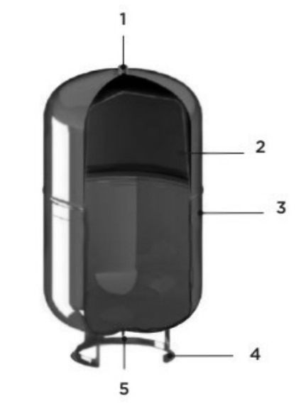 Бак мембранный CIMM ERE CE 1″ 500л Ру6 вертикальный, с наружной резьбой, корпус — сталь