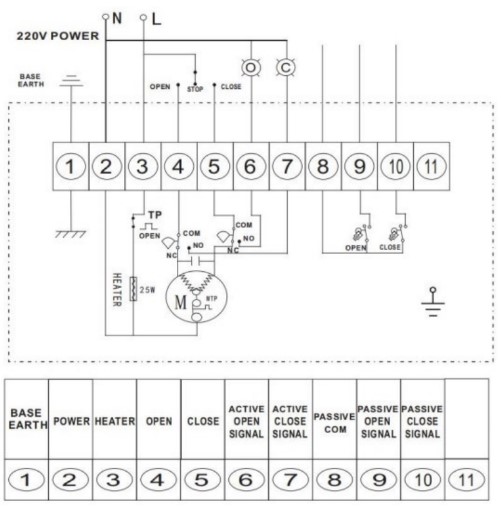 Электрическая схема подключения Затвор дисковый поворотный Genebre 2109 Ду100 Ру16 межфланцевый, корпус - чугун, диск - чугун, EPDM, с электроприводом DN.ru EX-010 220В