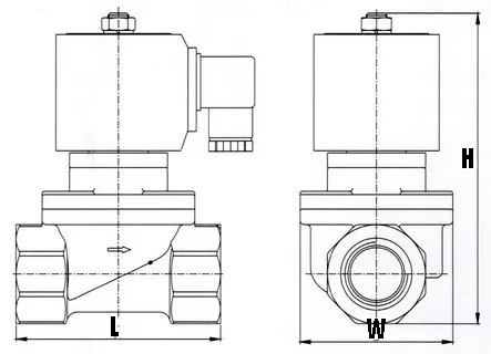 Клапаны электромагнитные соленоидные двухходовые DN.ru-DHF21-UP (НЗ) Ду15-50 (1/2-2 дюйм) Ру6 корпус - НПВХ с антикоррозийным покрытием, уплотнение-VITON, резьба G, с катушкой 220В