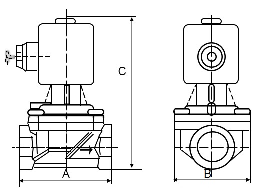 Клапаны электромагнитные соленоидные двухходовые DN.ru-DHP21-S с нулевым перепадом давления (НЗ) Ду2.5-50 (1/4 - 2 дюйм) Ру10, корпус - сталь 304, уплотнение - PTFE, резьба G, с катушкой YS-018 220В