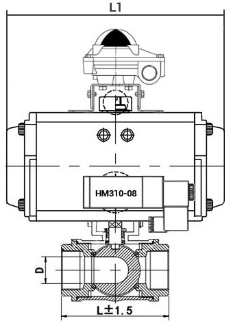 Кран шаровой нержавеющий 3-ходовой L-тип стандартнопроходной DN.ru RP.SS316.200.MM.020-ISO Ду20 Ру63 SS316 муфтовый, пневмоприводом DA-052, пневмораспределителем 4M310-08 24В и блоком концевых выключателей APL-210N