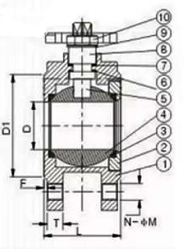 Кран шаровой DN.ru КШмФП.316.200 Ду25 Ру16 нержавеющий, полнопроходной, межфланцевый, с ISO-фланцем и редуктором DN.ru HGB-1 с индикатором положения