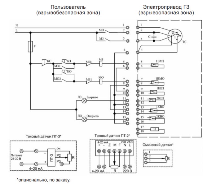 Электрическая схема подключения Кран нержавеющий полнопроходной DN.ru КШМП.316.230-ISO Ду20 Ру63 (Ру64) SS316 резьбовой со взрывозащищенным электроприводом четвертьоборотным ГЗ-ОФВ-25/5,5К 220В