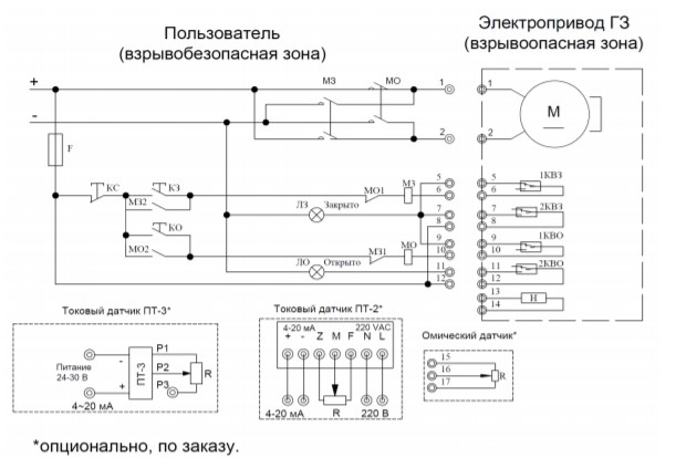 Электрическая схема подключения Кран нержавеющий полнопроходной DN.ru КШМП.316.230-ISO Ду32 Ру63 (Ру64) SS316 резьбовой со взрывозащищенным электроприводом четвертьоборотным ГЗ-ОФВ-25/5,5К 24В