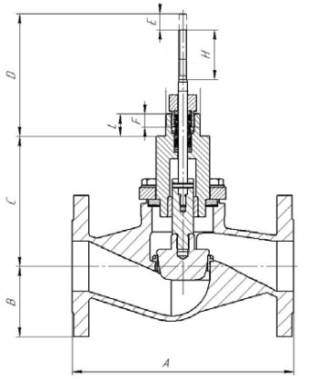 Клапан регулирующий двухходовой Гранрег КМ127Ф Ду80 Ру40 фланцевый с трехпозиционным электроприводом PSL208-220В Kvs=90