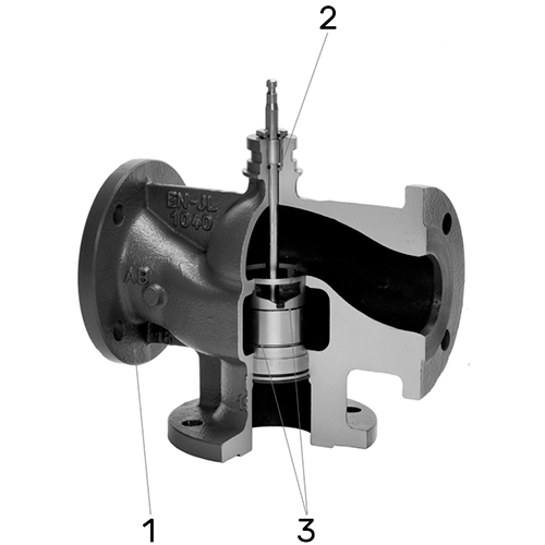 Клапан регулирующий трехходовой LDM RV-113M Ду65 Ру16, фланцевый, корпус – серый чугун EN-GJL-250, Tmax до 150°С, Kvs=40.0 м3/ч с приводом ANT 40.11 (2.5 кН)