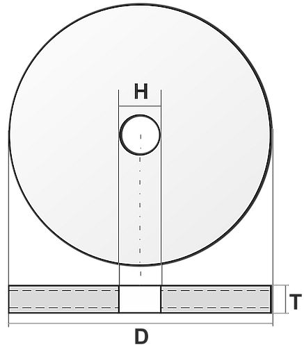Круг шлифовальный прямой Луга-Абразив 63C 60 150x20x32 мм K V 35