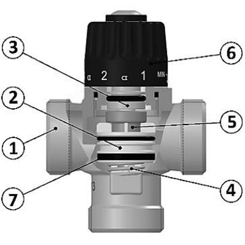Клапан термостатический терморегулятора STOUT SVM-0120 1″ НР 20-43°С KV 1,6 для систем отопления и ГВС
