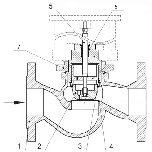 Клапан регулирующий двухходовой Теплосила TRV Ду125 Ру16 Kv125 с электроприводом TSL-3000-60-1-230-IP67 230В