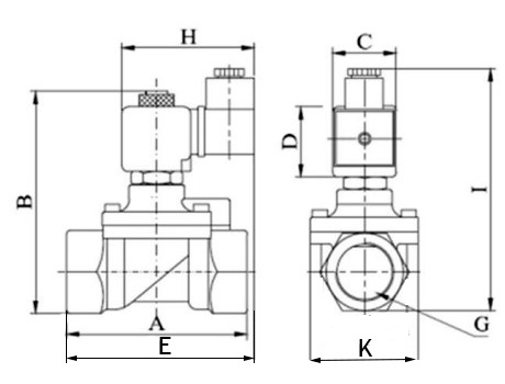 Клапан электромагнитный соленоидный двухходовой отсечной Tork S1010 1/2″ Ду15 Ру16 пилотного действия, нормально закрытый (НЗ), корпус - латунь, уплотнение - EPDM, катушка 220B