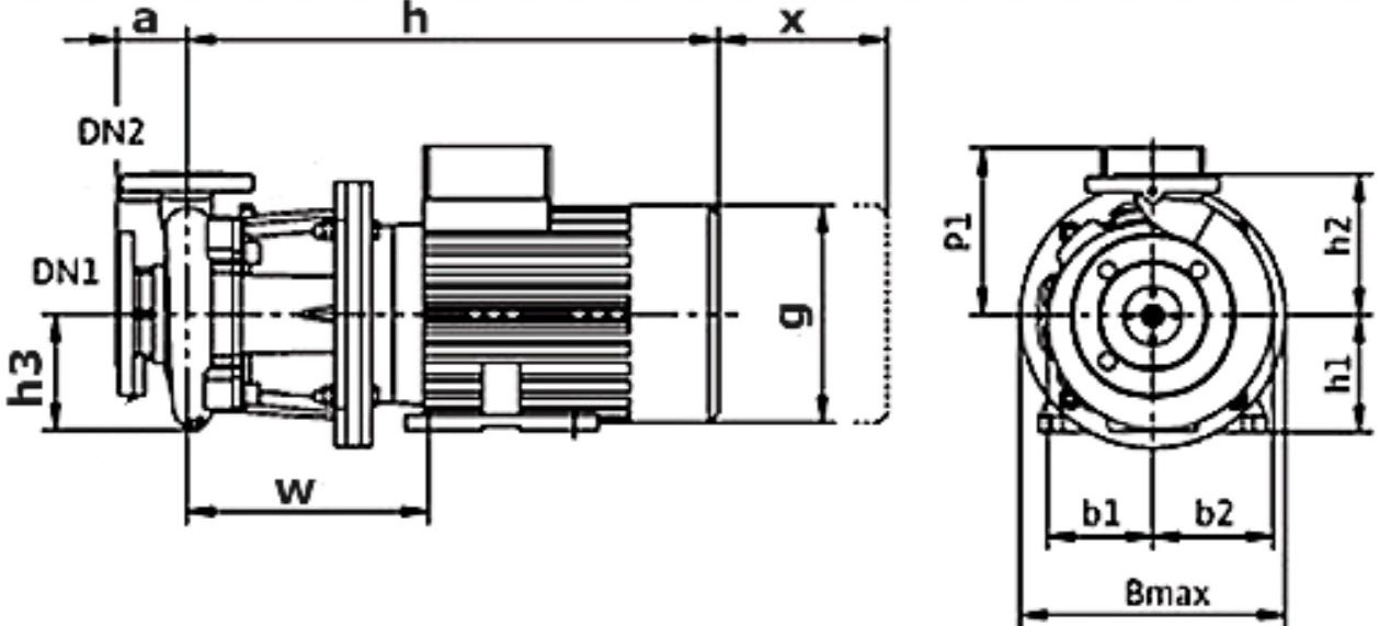 Насос консольно-моноблочный Wilo BL-80 80/160-2.2/4 Ру16, напряжение 3x400В